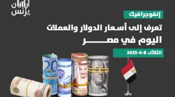 سعر الدولار في مصر اليوم 8 أبريل 2025 يرتفع لمستوى قياسي بالسوق السوداء