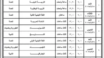 اعتماااد موعد امتحانات الترم الثاني 2024/2025 كل المراحل فى جميع المدارس النقل والشهادات