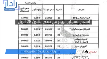 “أسعار السجائر الجديدة في الأسواق”.. الشرقية للدخان تكشف قائمة الأسعار اليوم الاثنين 28 أبريل 2025 في المحلات والأكشاك!!