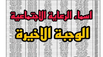 رابط الاستعلام عن أسماء الرعاية الاجتماعية الوجبة الأخيرة 2025 عبر spa.gov.iq
