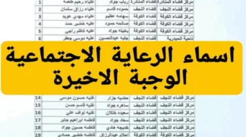 رابط الاستعلام عن أسماء المشمولين بالرعاية الاجتماعية شهر أبريل 2025 عبر spa.gov.iq