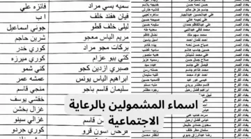 الاستعلام أسماء المشمولين بالرعاية الاجتماعية الوجبة السابعة خلال منصة مظلتي