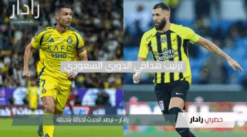 مفاجأة تهز الدوري.. إيفان توني يتصدر ترتيب هدافي الدوري السعودي مستغلاً غياب رونالدو عن التسجيل