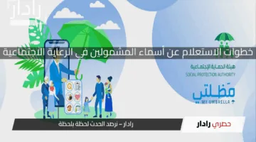 “عبر منصة مظلتي”.. رابط الاستعلام عن أسماء المشمولين في دعم الرعاية الاجتماعية في العراق 2025 الوجبة الجديدة