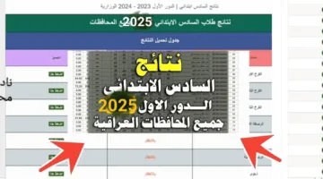 «ظهرت الآن 6ب» نتائج السادس الابتدائي الكرخ 1,2,3 2025 الدور الأول.. استعلم بالرقم الامتحاني