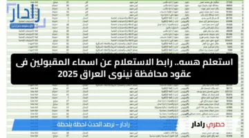 استعلم هسه.. رابط الاستعلام عن اسماء المقبولين فى عقود محافظة نينوى العراق 2025