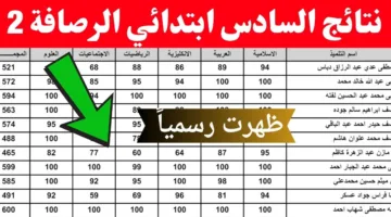 من هنا.. رابط نتائج السادس الابتدائي الدور الاول 2025 محافظة الرصافة 2