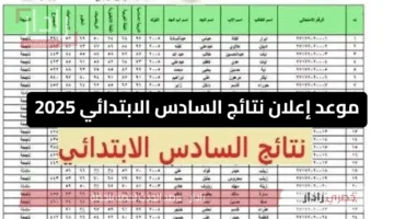 موعد إعلان نتائج السادس الابتدائي 2025.. ترقب واسع وانتظار رسمي