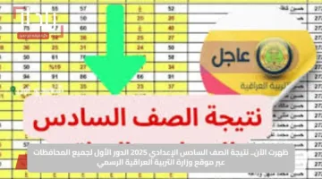 رابط مفعل الان.. نتائج السادس الإعدادي 2025 العراق الدور الأول عبر نتائجنا والموقع الرسمي 