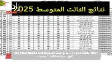 لينك مباشر.. كيفية الاستعلام عن نتائج الثالث متوسط محافظة البصرة هل ظهرت اليوم بموقع الوزارة؟