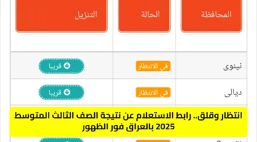 فور صدورها.. بصيغة PDF نتائج الثالث المتوسط 2025 الدور الاول لعموم محافظات العراق عبر موقع نتائجنا