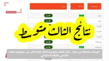 استعلم هسه.. نتائج الثالث متوسط 2025 الدور الاول عبر موقع نتائجنا
