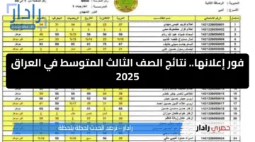 نتائجنا PDF.. نتائج الثالث المتوسط 2025 الدور الاول لجميع عموم المحافظات العراقية فور ظهورها