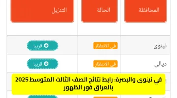 طريقة استخراج نتائج الثالث متوسط 2025 الدور الأول pdf فور الظهور عبر results.malazemna