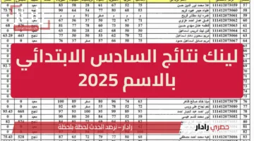 لينك نتائج السادس الابتدائي بالاسم 2025 دور اول عبر موقع نتائجنا results.mlazemna.com في البصرة وذي قار وصلاح الدين