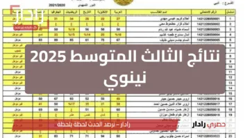 “بصيغة PDF”.. رابط نتائج الصف الثالث متوسط في دهوك ونينوي 2025 في العراق عبر نتائجنا ووزارة التعليم “فور ظهورها “