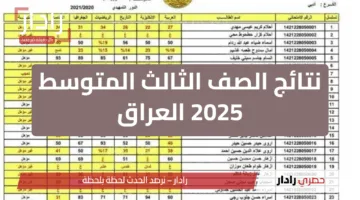 نتائج الثالث المتوسط 2025 الدور الأول PDF لجميع محافظات العراق عبر موقع نتائجنا فور إعلانها