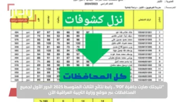 “نتيجتك صارت جاهزة PDF”.. رابط نتائج الثالث المتوسط 2025 الدور الأول لجميع المحافظات عبر موقع وزارة التربية العراقية الآن
