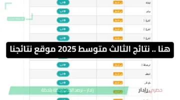 برقمك الامتحاني.. نتائج الثالث المتوسط 2025 الدور الأول عبر موقع نتائجنا الرسمي www.nataegna.net فور الظهور