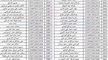القوائم الثالثة للمواطنين المستفيدين من تسليم اسطوانات غاز الطهي.. هل أنت من بينهم؟